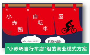 “小赤鸭自行车店”组的商业模式方案