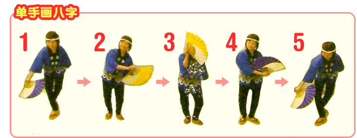 单手画八字
